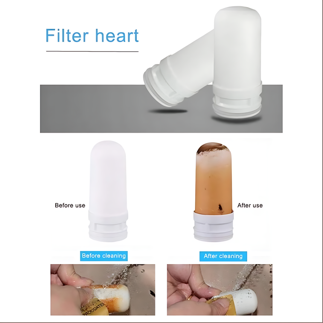 7-Layer Faucet Water Filter Refill | Cartridge Replacement