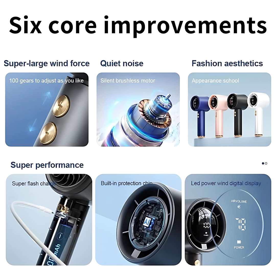 N68 Portable Turbo Fan 6000mAh