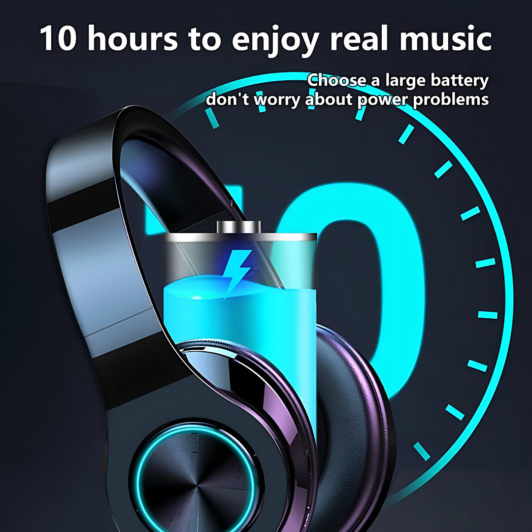 Over-Ear Bluetooth Wireless Headphones ANC Noise Cancelling