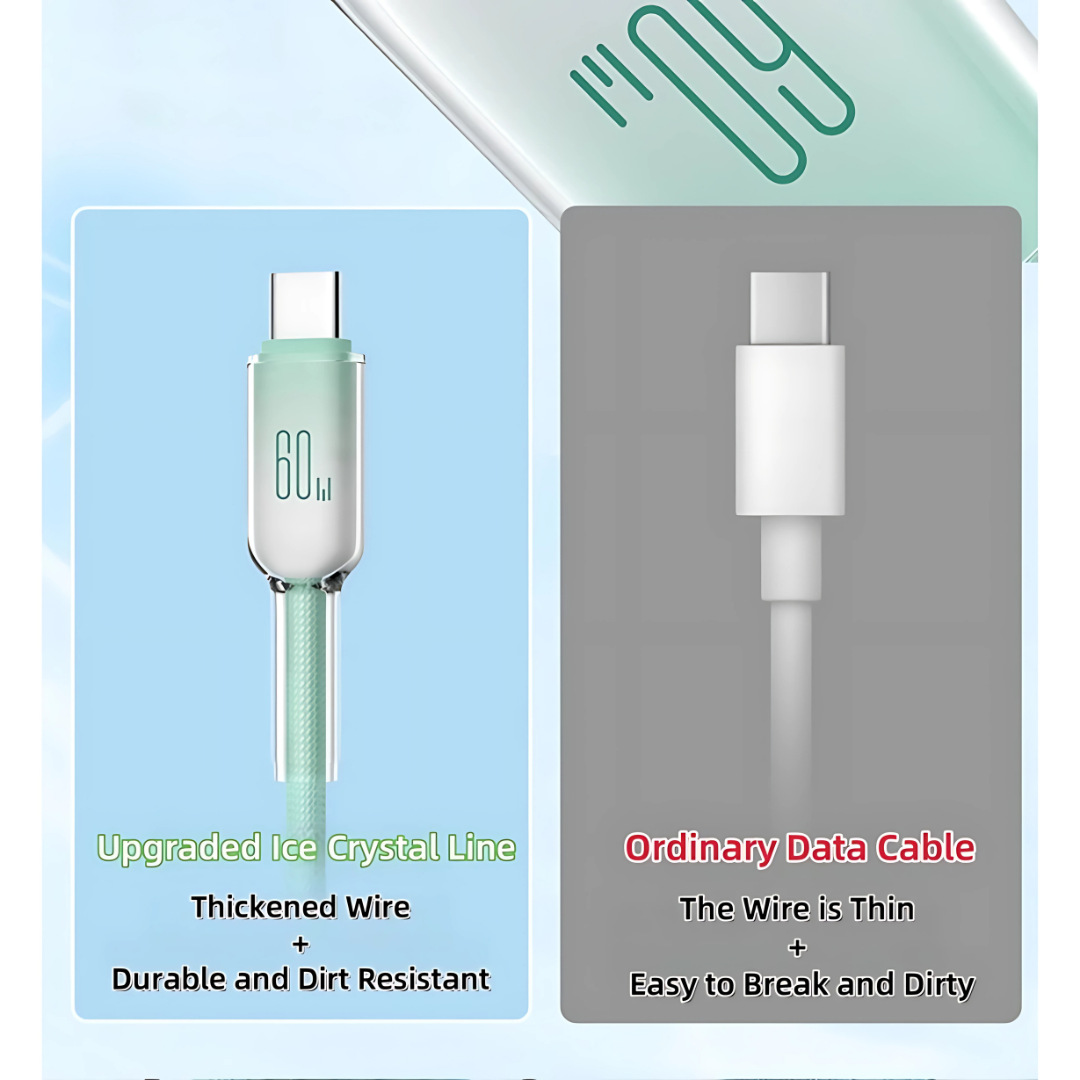 60W Fast Charger Universal Type-C 30W/60W Quick Charging Adapter for Android