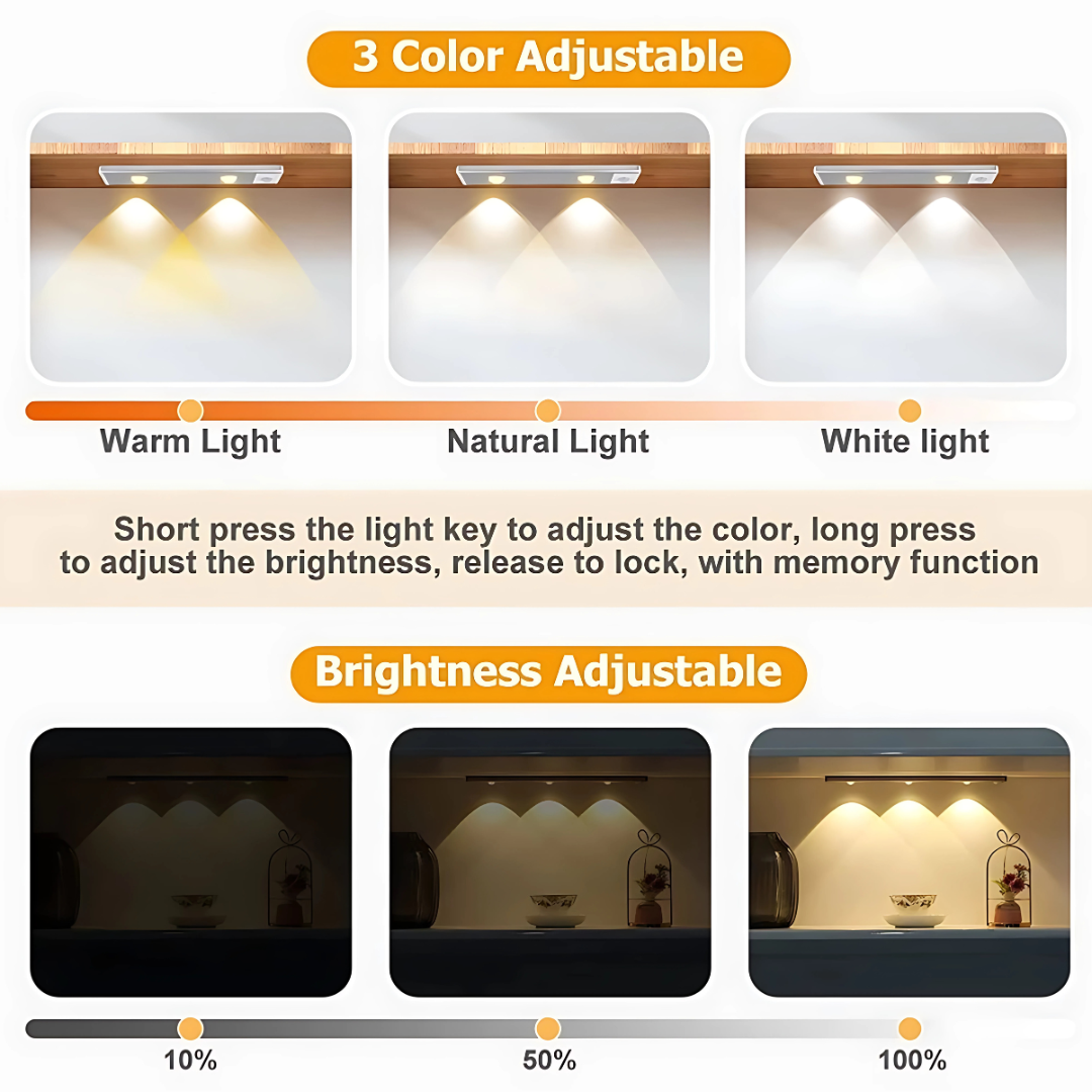 60CM 3-Color Motion Sensor LED Rechargeable Closet & Kitchen Night Light