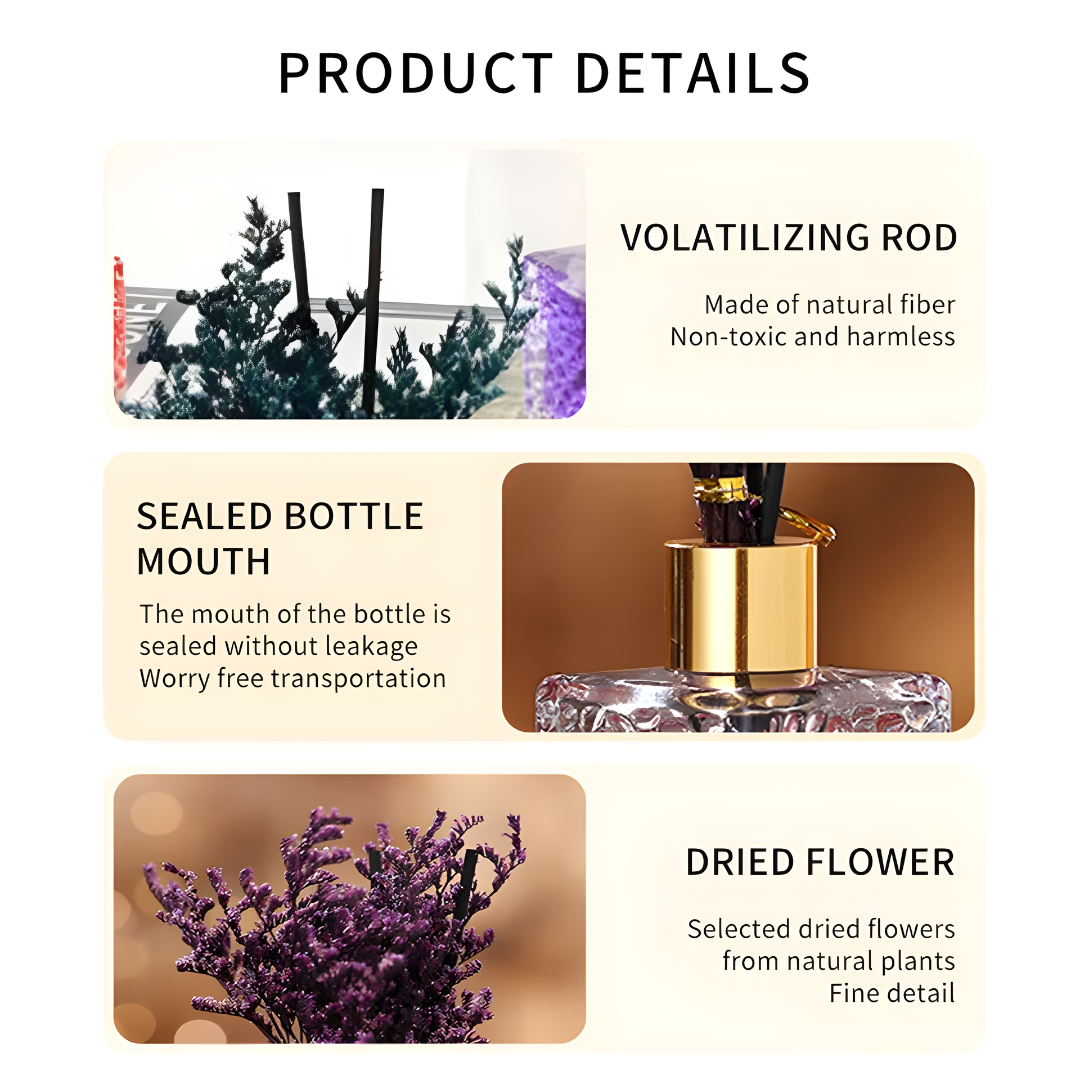 80ML Reed Diffuser Set