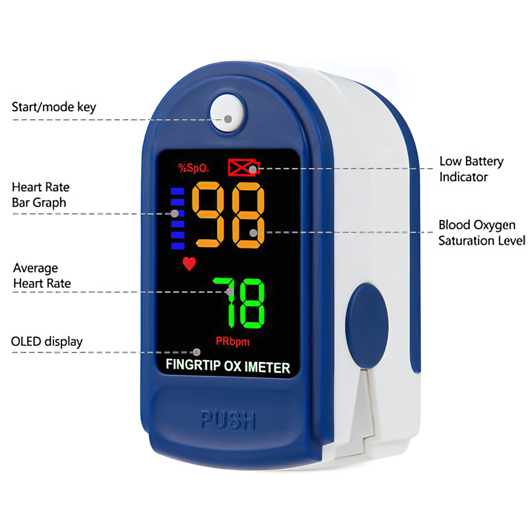 Finger Pulse Oximeter