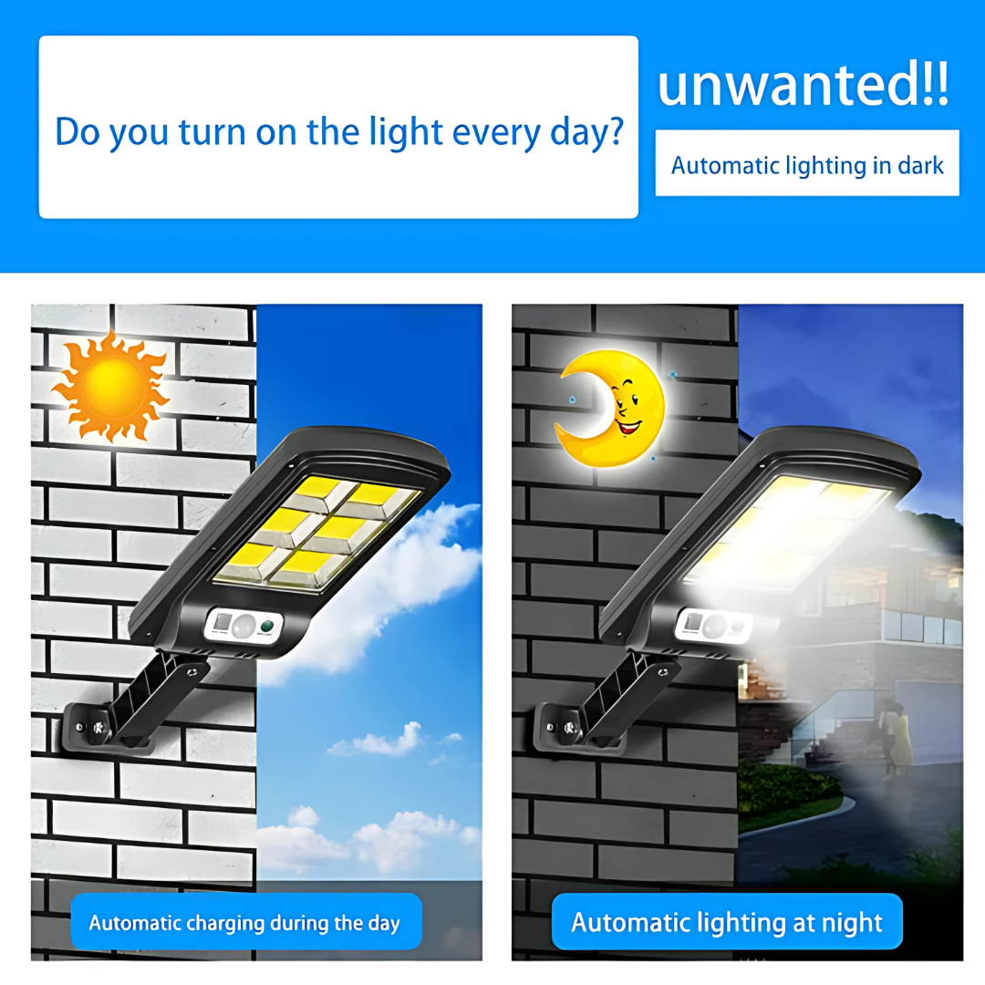 Solar Motion Sensor Light for Outdoor